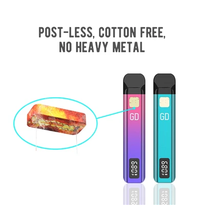 What Is a Heating Coil in Vape?