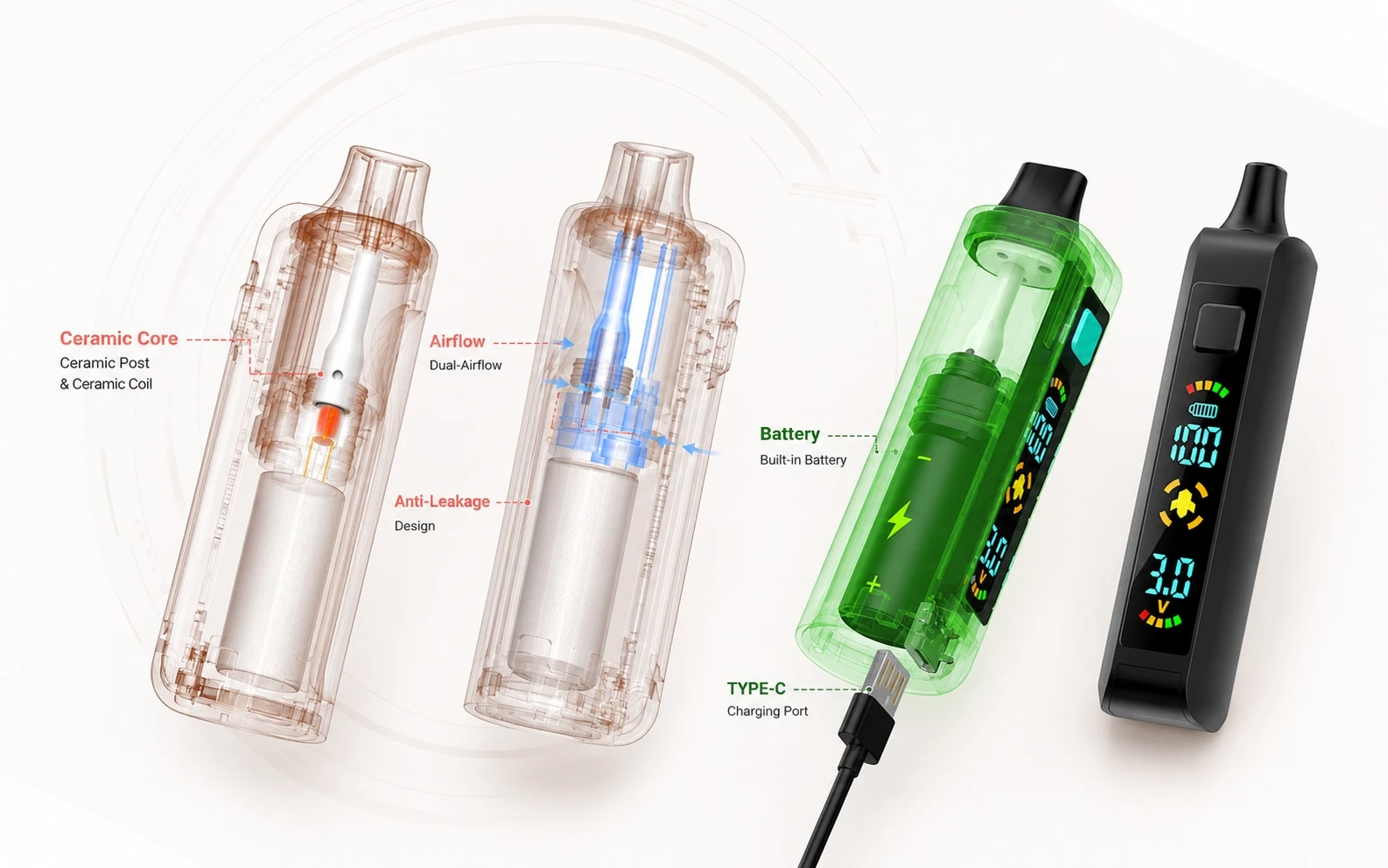 What Is an AIO Vape?