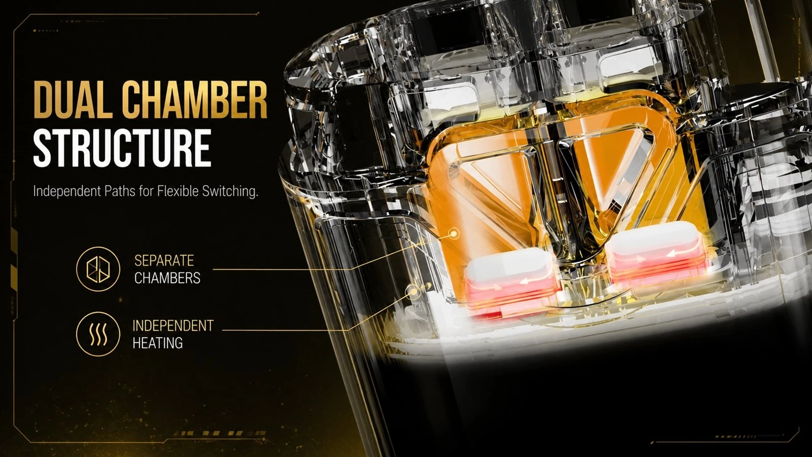 Dual Chambers, Triple Flavors